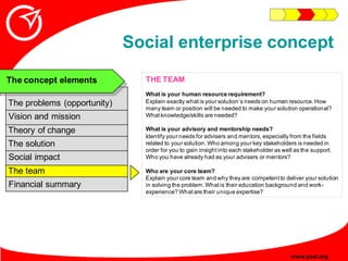 Social enterprise concept
                               THE TEAM
The concept elements
                               What...