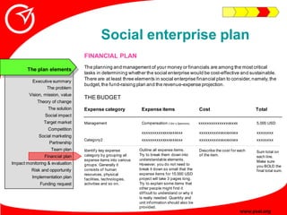 Social enterprise plan
                                 FINANCIAL PLAN
                                 The planning and m...