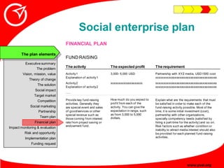 Social enterprise plan
                                 FINANCIAL PLAN

       The plan elements
                         ...