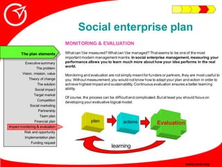 Social enterprise plan
                                 MONITORING & EVALUATION
                                 What can’...