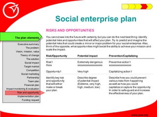 Social enterprise plan
                                 RISKS AND OPPORTUNITIES
                                 You canno...