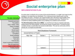 Social enterprise plan
                                 IMPLEMENTATION PLAN

                                 An action pl...