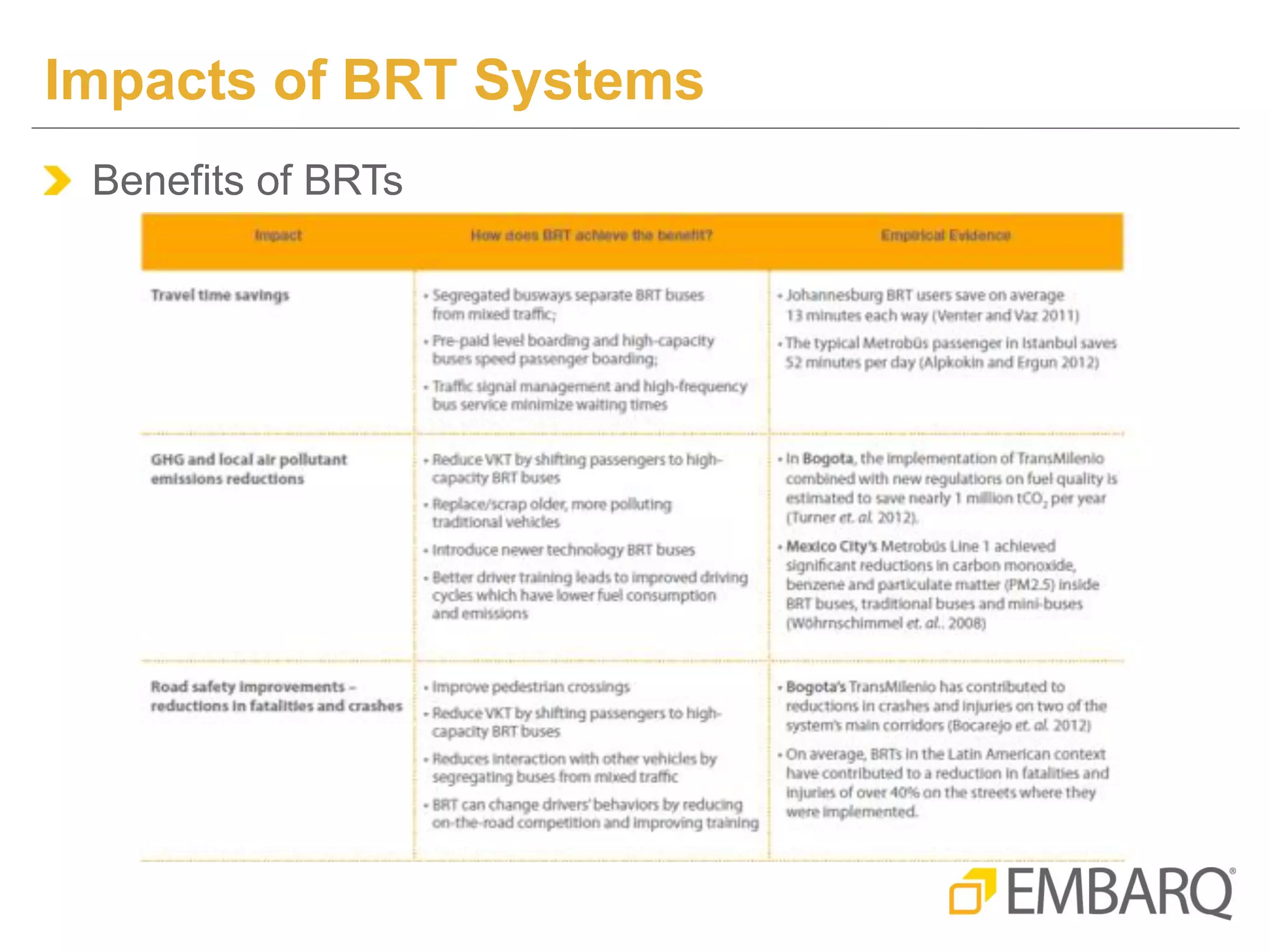 Brt Philadelphia: The Environmental Impact - gc9pnl7