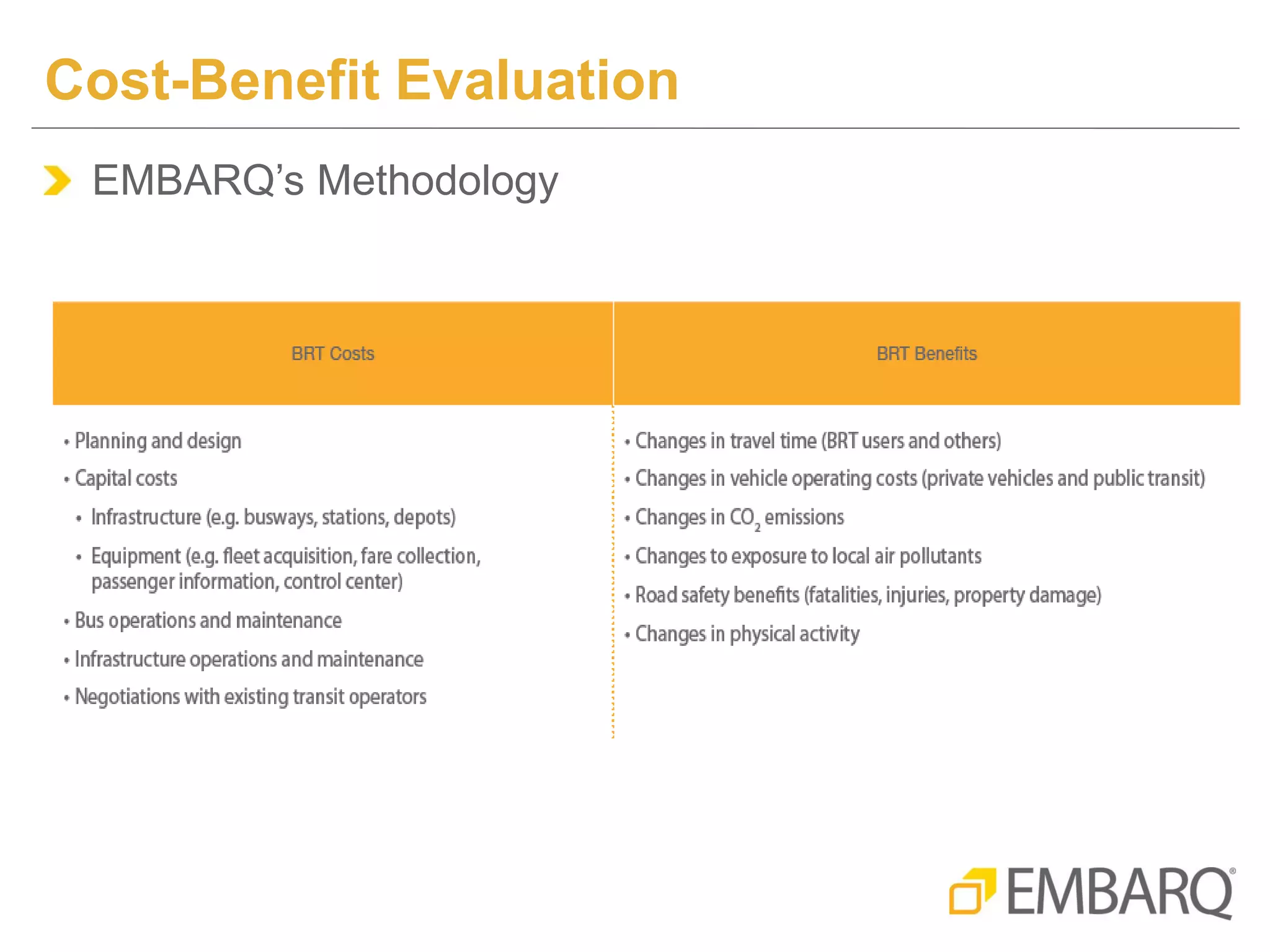 Brt Philadelphia: The Economic Impact On The City - g65mhsh