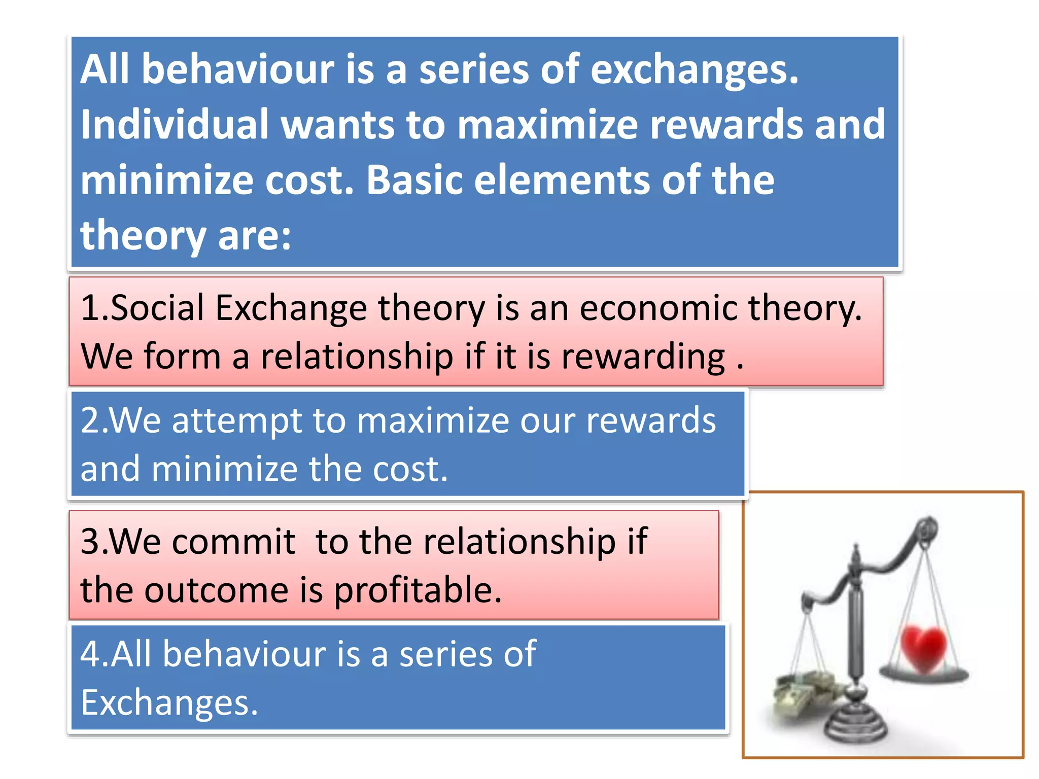 ▼Social Exchage Theory Social Exchange Theory in Social Work: An Overview - Social