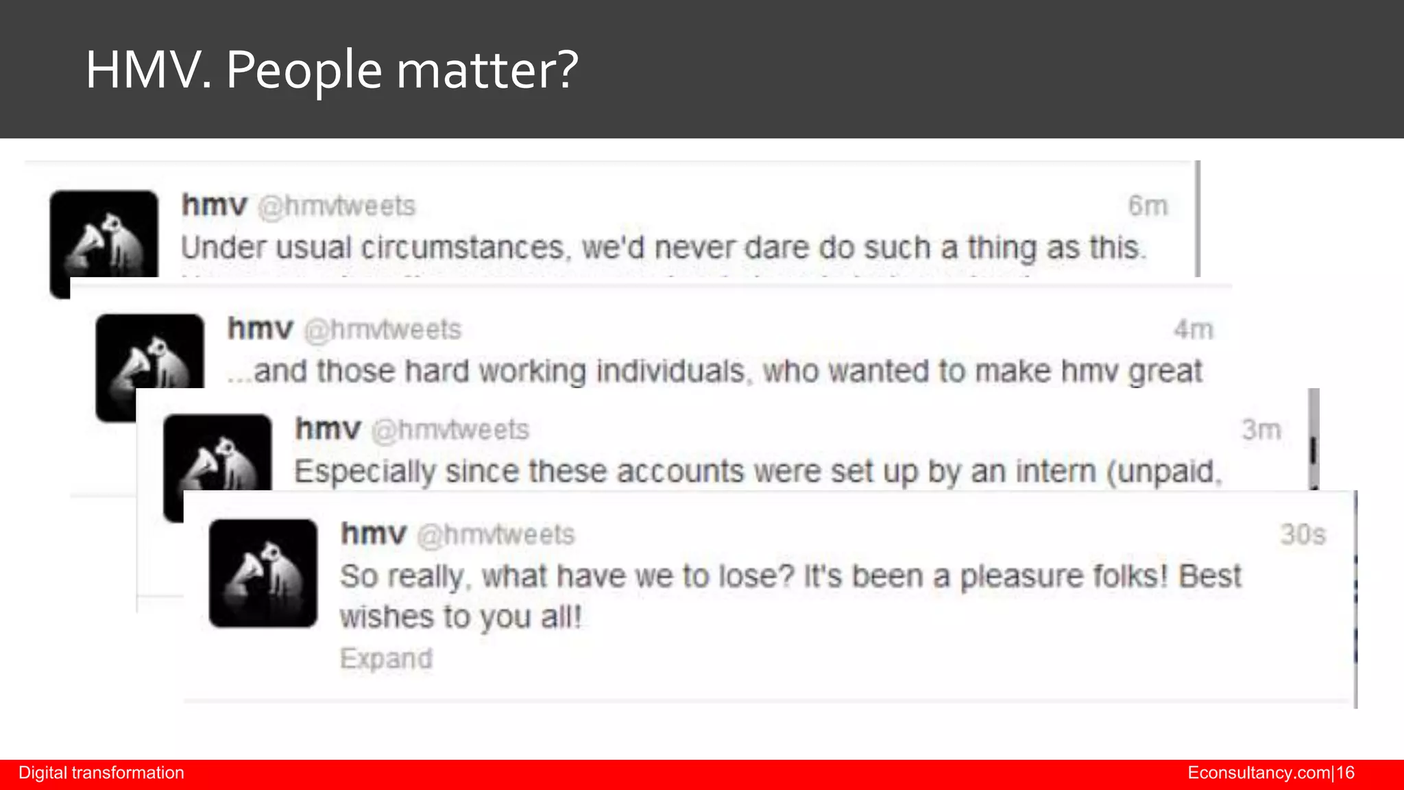 HMV. People matter?

Digital transformation

Econsultancy.com|16

 