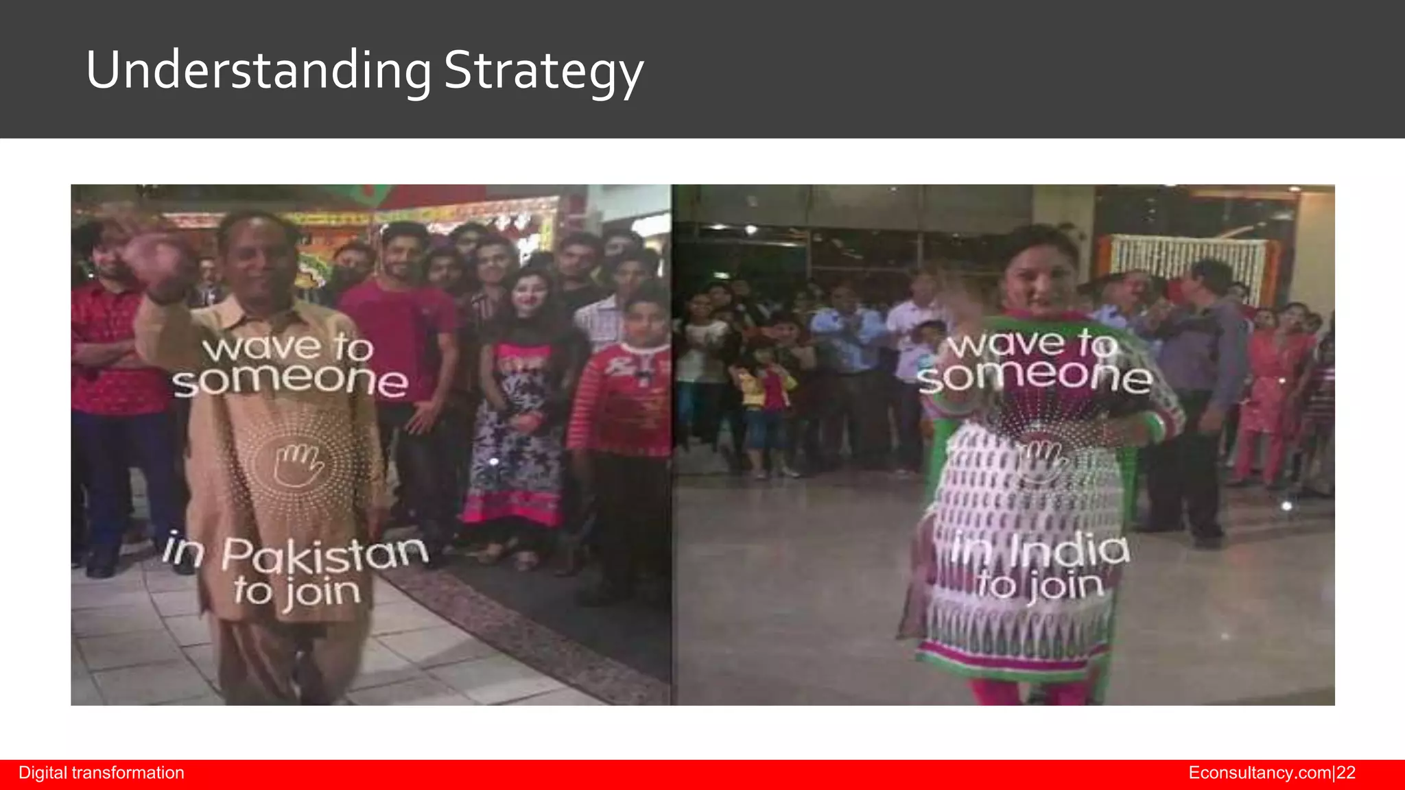 Understanding Strategy

Digital transformation

Econsultancy.com|22

 