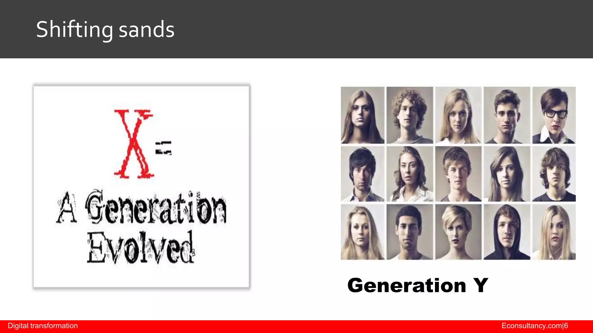 Shifting sands

Generation Y
Digital transformation

Econsultancy.com|6

 