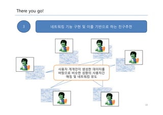 "Social" Feed Aggregator - 깨작이