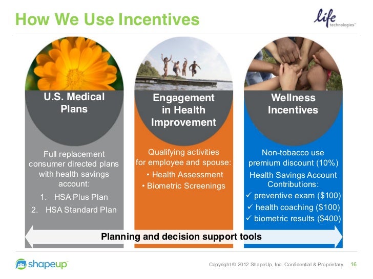 social vs financial incentives the burning question in employee wel flyer for a bio screening