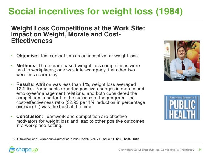 Cost Of Positive Changes Weight Loss Program