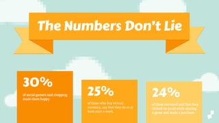 3 Surefire Ways of Marketing to Social Gamers 