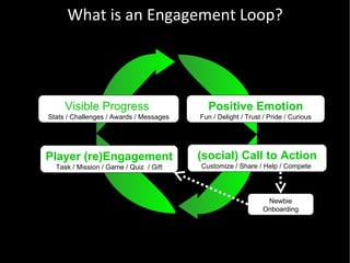 Smart Gamification: Social Game Design for a Connected World | PPT