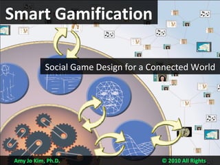 Amy Jo Kim, Ph.D.  © 2010 All Rights Reserved Smart Gamification Social Game Design for a Connected World 