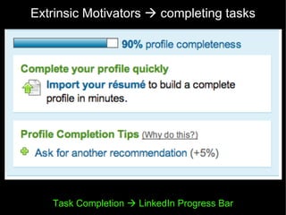 Extrinsic Motivators    completing tasks Task Completion    LinkedIn Progress Bar 