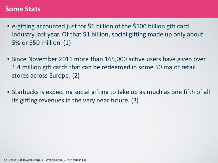 Social Gifting