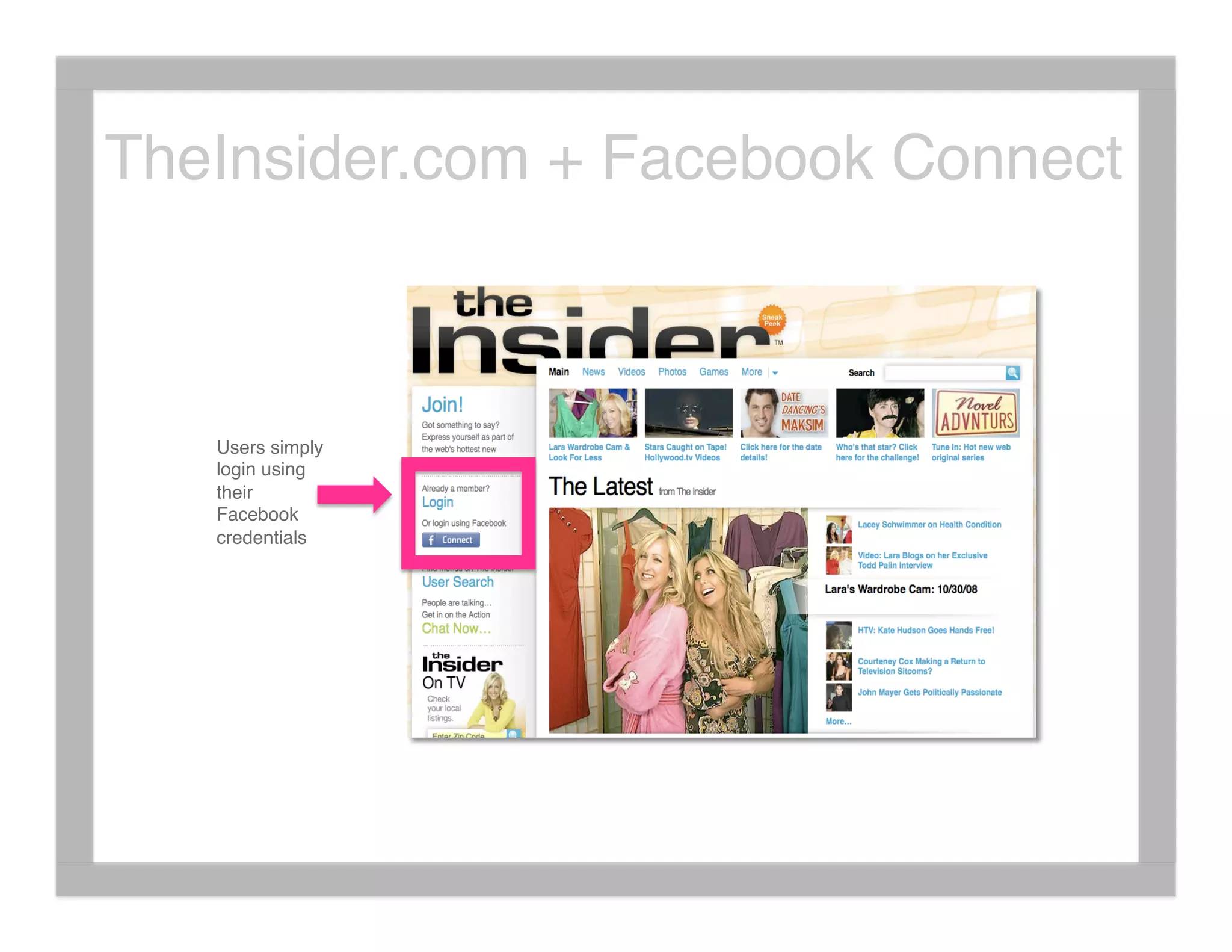 What's The Social Graph Got To Do With It?