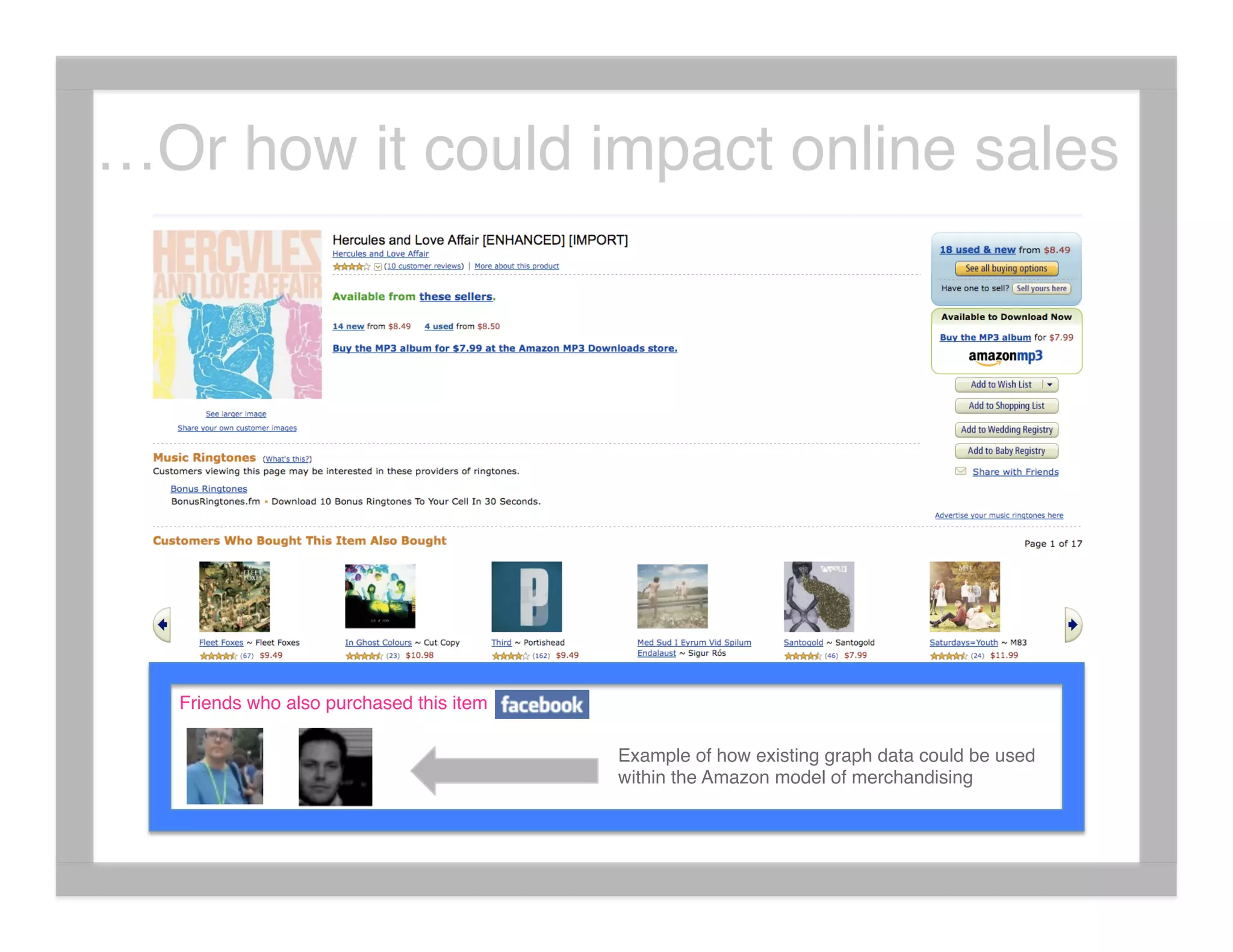 What's The Social Graph Got To Do With It?