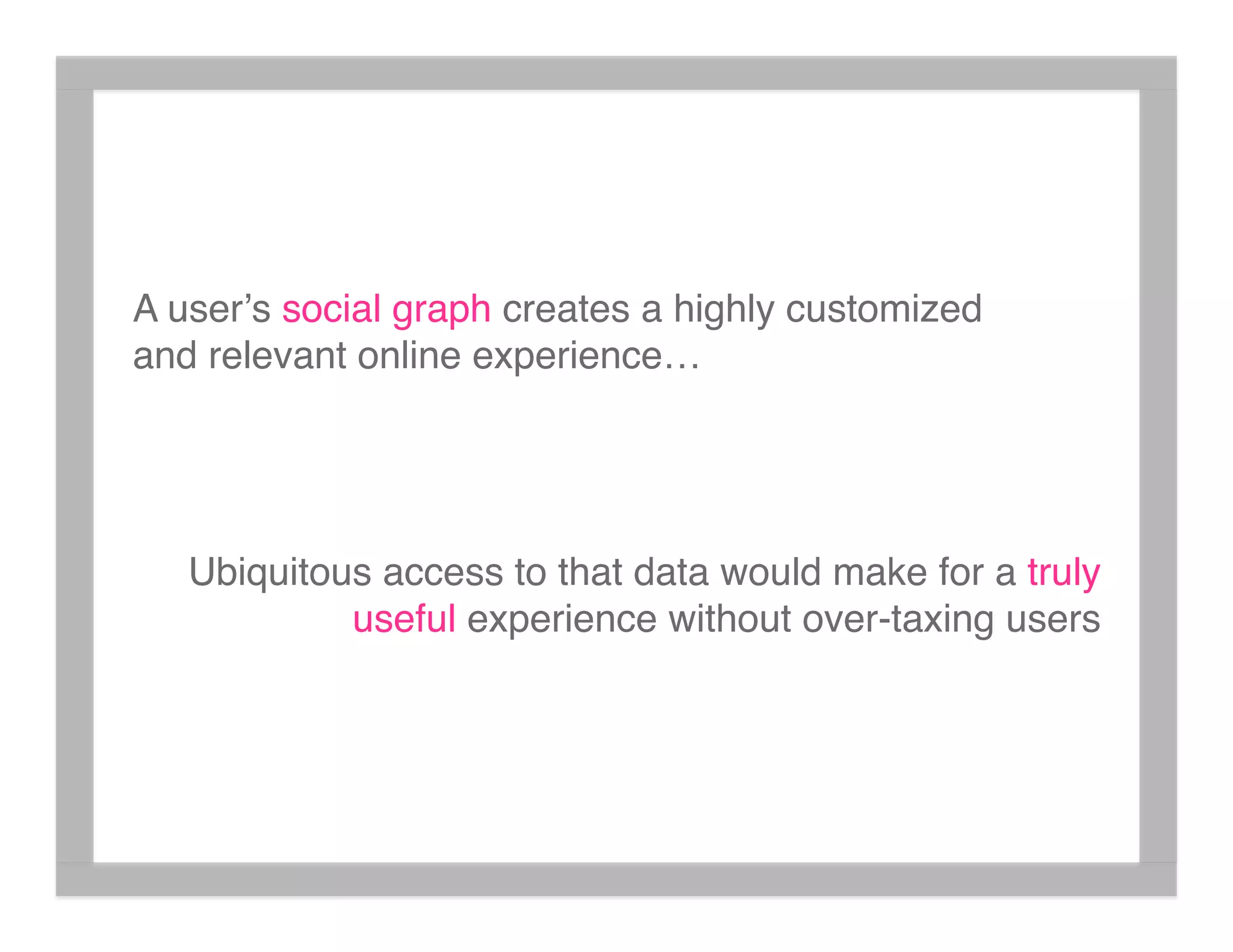 What's The Social Graph Got To Do With It?
