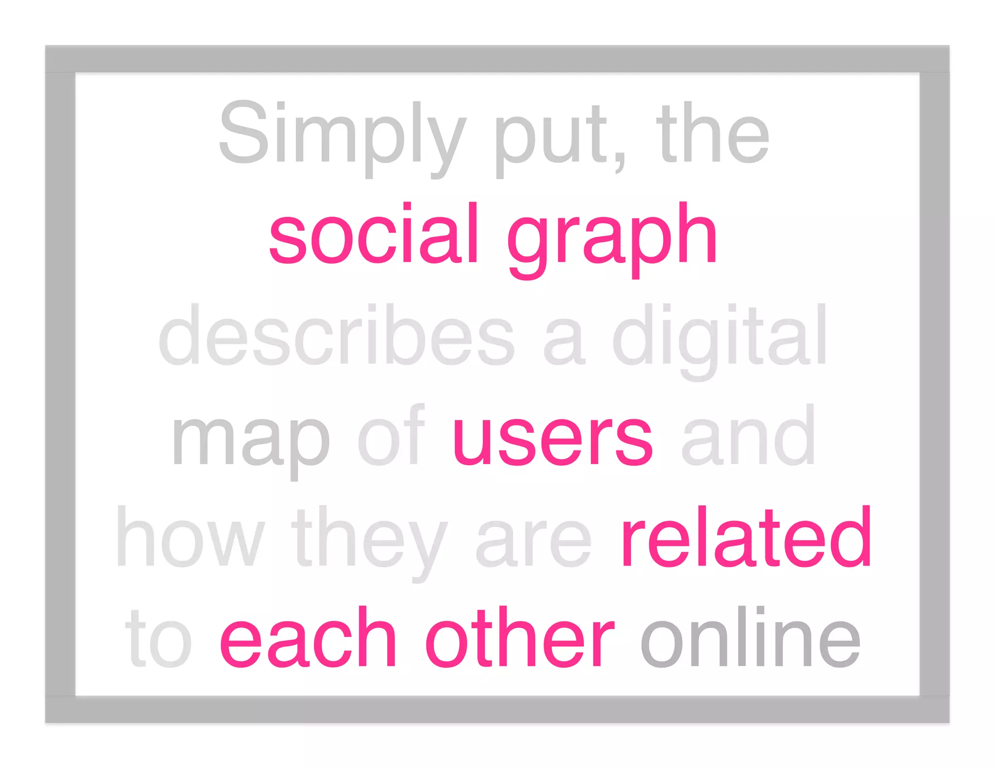 What's The Social Graph Got To Do With It?