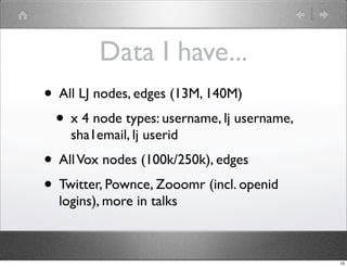 Data I have...
• All LJ nodes, edges (13M, 140M)
 • x 4 node types: username, lj username,
    sha1email, lj userid
• All ...