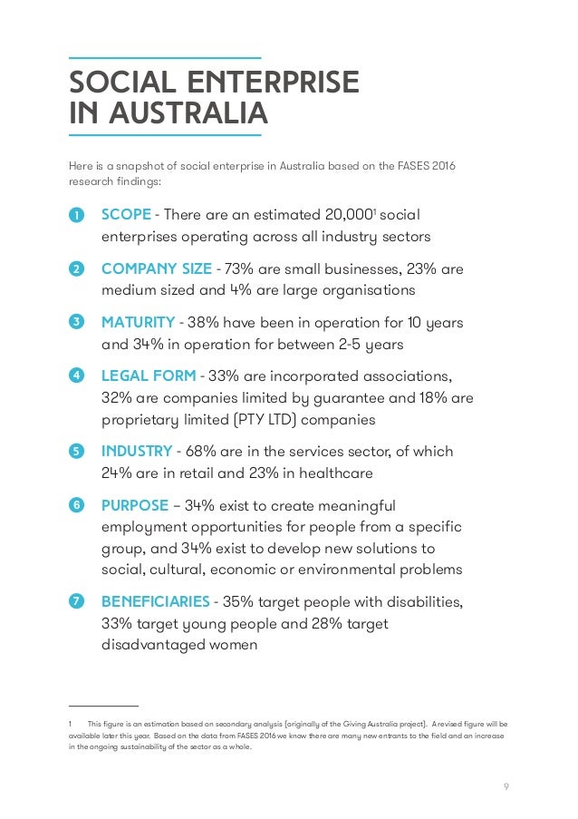 Social impactenterprisereport2016