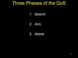 3
Three Phases of the DoS
1. Search
2. Arm
3. Attack
 