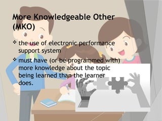 More Knowledgeable Other
(MKO)
 the use of electronic performance
support system
 must have (or be programmed with)
more knowledge about the topic
being learned than the learner
does.
 