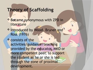 Theory of Scaffolding
 Became synonymous with ZPD in
literature
 Introduced by Wood, Bruner and
Ross (1976)
 consists of the
activities/guidance/teaching
provided by the educator, MKO or
more competent peer, to support
the student as he or she is led
through the zone of proximal
development.
 