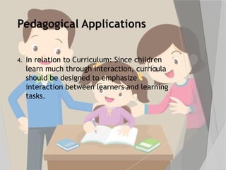 Pedagogical Applications
4. In relation to Curriculum: Since children
learn much through interaction, curricula
should be designed to emphasize
interaction between learners and learning
tasks.
 