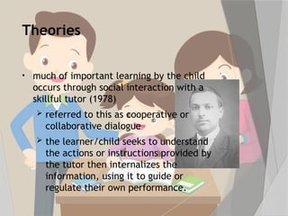 Theories
• much of important learning by the child
occurs through social interaction with a
skillful tutor (1978)
 referred to this as cooperative or
collaborative dialogue
 the learner/child seeks to understand
the actions or instructions provided by
the tutor then internalizes the
information, using it to guide or
regulate their own performance.
 