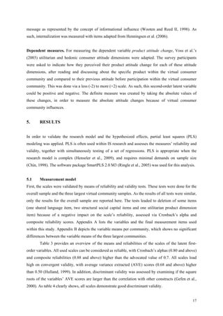 message as represented by the concept of informational influence (Wooten and Reed II, 1998). As
such, internalization was measured with items adapted from Henningsen et al. (2006).


Dependent measures. For measuring the dependent variable product attitude change, Voss et al.’s
(2003) utilitarian and hedonic consumer attitude dimensions were adapted. The survey participants
were asked to indicate how they perceived their product attitude change for each of these attitude
dimensions, after reading and discussing about the specific product within the virtual consumer
community and compared to their previous attitude before participation within the virtual consumer
community. This was done via a less (-2) to more (+2) scale. As such, this second-order latent variable
could be positive and negative. The definite measure was created by taking the absolute values of
these changes, in order to measure the absolute attitude changes because of virtual consumer
community influences.


5.      RESULTS


In order to validate the research model and the hypothesized effects, partial least squares (PLS)
modeling was applied. PLS is often used within IS research and assesses the measures’ reliability and
validity, together with simultaneously testing of a set of regressions. PLS is appropriate when the
research model is complex (Henseler et al., 2009), and requires minimal demands on sample size
(Chin, 1998). The software package SmartPLS 2.0 M3 (Ringle et al., 2005) was used for this analysis.


5.1     Measurement model
First, the scales were validated by means of reliability and validity tests. These tests were done for the
overall sample and the three largest virtual community samples. As the results of all tests were similar,
only the results for the overall sample are reported here. The tests leaded to deletion of some items
(one shared language item, two structural social capital items and one utilitarian product dimension
item) because of a negative impact on the scale’s reliability, assessed via Cronbach’s alpha and
composite reliability scores. Appendix A lists the variables and the final measurement items used
within this study. Appendix B depicts the variable means per community, which shows no significant
differences between the variable means of the three largest communities.
        Table 3 provides an overview of the means and reliabilities of the scales of the latent first-
order variables. All used scales can be considered as reliable, with Cronbach’s alphas (0.80 and above)
and composite reliabilities (0.88 and above) higher than the advocated value of 0.7. All scales load
high on convergent validity, with average variance extracted (AVE) scores (0.68 and above) higher
than 0.50 (Hulland, 1999). In addition, discriminant validity was assessed by examining if the square
roots of the variables’ AVE scores are larger than the correlation with other constructs (Gefen et al.,
2000). As table 4 clearly shows, all scales demonstrate good discriminant validity.


                                                                                                       17
 
