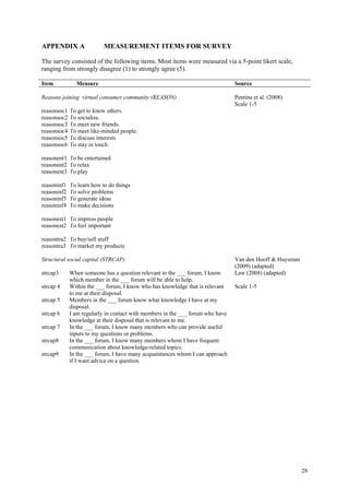 APPENDIX A                 MEASUREMENT ITEMS FOR SURVEY

The survey consisted of the following items. Most items were measured via a 5-point likert scale,
ranging from strongly disagree (1) to strongly agree (5).

Item           Measure                                                          Source

Reasons joining virtual consumer community (REASON)                             Pentina et al. (2008)
                                                                                Scale 1-5
reasonsoc1   To get to know others.
reasonsoc2   To socialize.
reasonsoc3   To meet new friends.
reasonsoc4   To meet like-minded people.
reasonsoc5   To discuss interests
reasonsoc6   To stay in touch

reasonent1 To be entertained
reasonent2 To relax
reasonent3 To play

reasoninf1   To learn how to do things
reasoninf2   To solve problems
reasoninf3   To generate ideas
reasoninf4   To make decisions

reasonest1 To impress people
reasonest2 To feel important

reasontra2 To buy/sell stuff
reasontra3 To market my products

Structural social capital (STRCAP)                                              Van den Hooff & Huysman
                                                                                (2009) (adapted)
strcap3      When someone has a question relevant to the ___ forum, I know      Law (2008) (adapted)
             which member in the ___ forum will be able to help.
strcap 4     Within the ___ forum, I know who has knowledge that is relevant    Scale 1-5
             to me at their disposal.
strcap 5     Members in the ___ forum know what knowledge I have at my
             disposal.
strcap 6     I am regularly in contact with members in the ___ forum who have
             knowledge at their disposal that is relevant to me.
strcap 7     In the ___ forum, I know many members who can provide useful
             inputs to my questions or problems.
strcap8      In the ___ forum, I know many members whom I have frequent
             communication about knowledge-related topics.
strcap9      In the ___ forum, I have many acquaintances whom I can approach
             if I want advice on a question.




                                                                                                          28
 