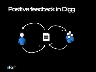 Positive feedback in Digg 