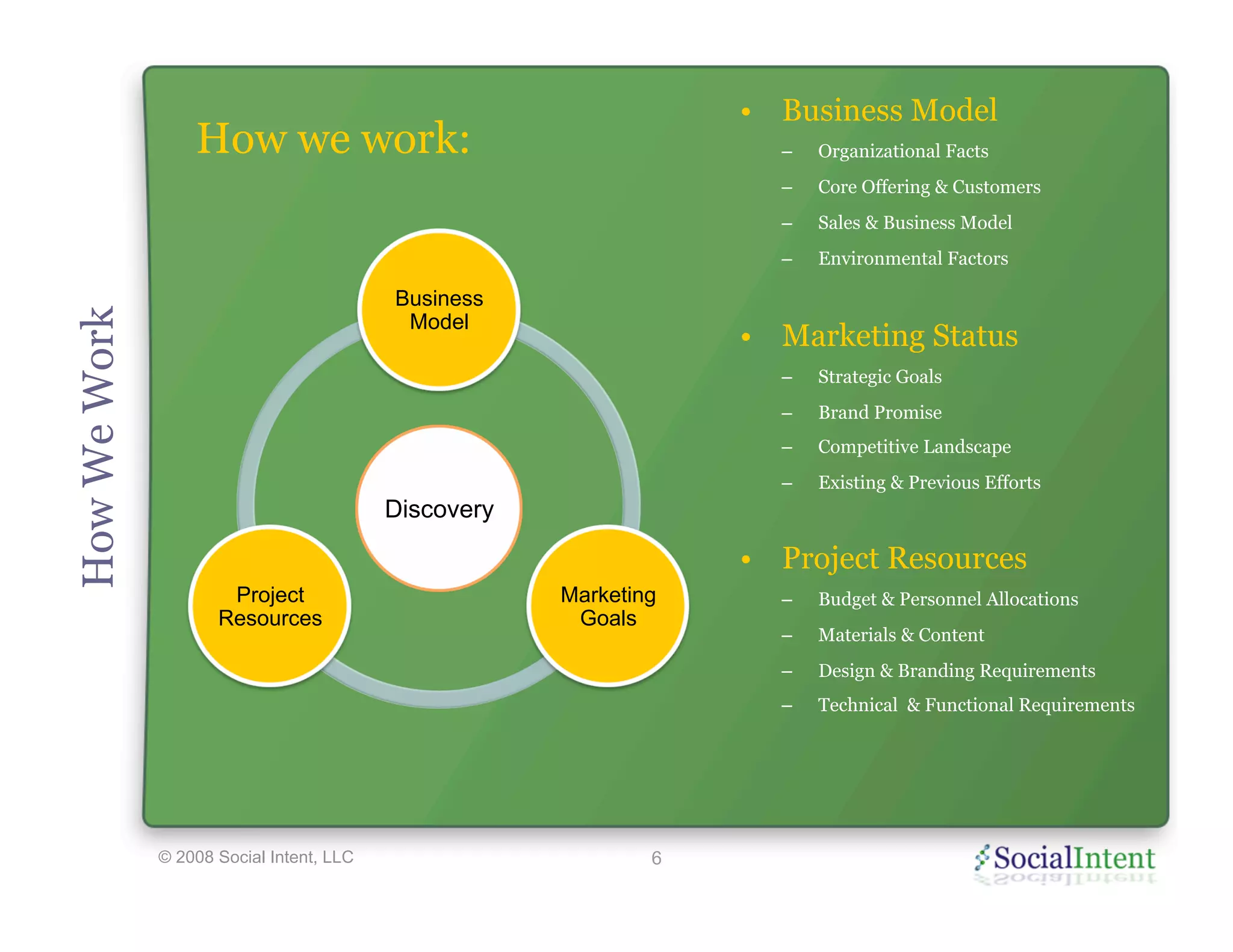 Brands Can Make Friends Too