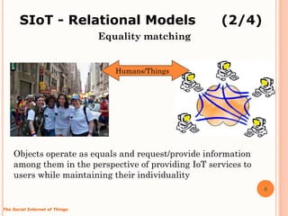 SIoT - Relational Models                       (2/4)
                                Equality matching


                 ...