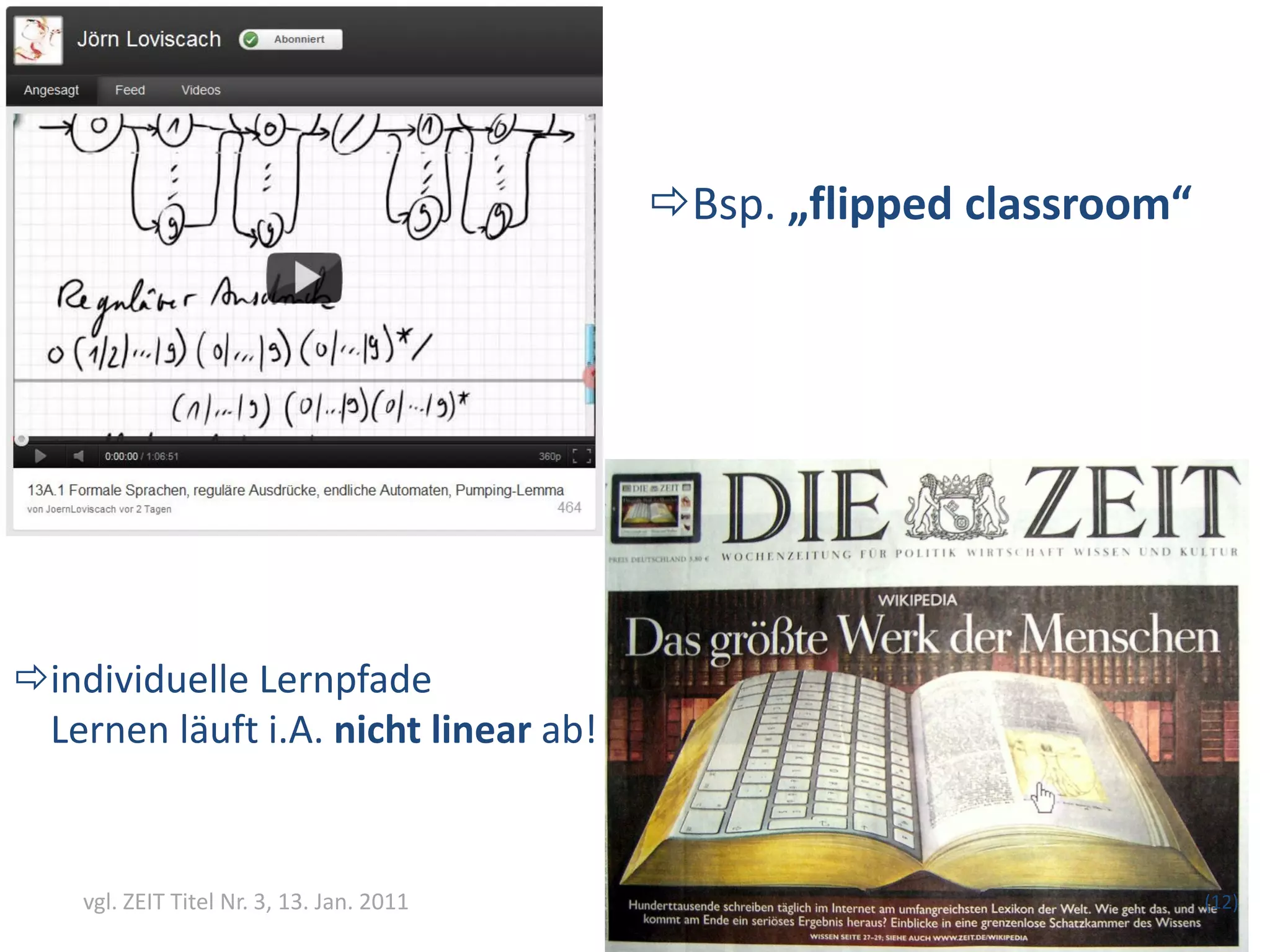 Bsp. „flipped classroom“




individuelle Lernpfade
 Lernen läuft i.A. nicht linear ab!


    vgl. ZEIT Titel Nr. 3, 13. Jan. 2011                               (12)
 