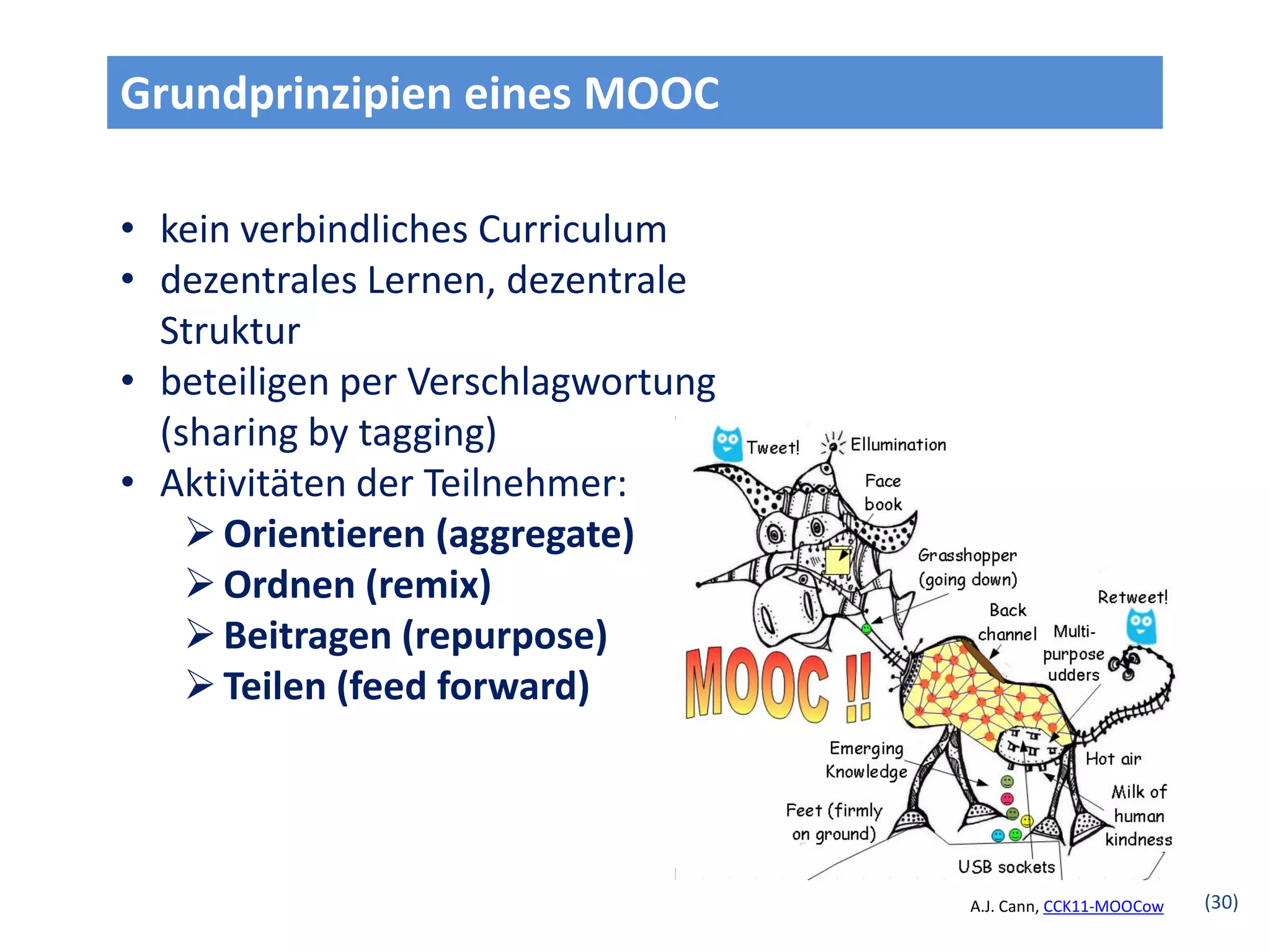 Grundprinzipien eines MOOC

• kein verbindliches Curriculum
• dezentrales Lernen, dezentrale
  Struktur
• beteiligen per Verschlagwortung
  (sharing by tagging)
• Aktivitäten der Teilnehmer:
     Orientieren (aggregate)
     Ordnen (remix)
     Beitragen (repurpose)
     Teilen (feed forward)




                                    A.J. Cann, CCK11-MOOCow   (30)
 