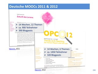 Deutsche MOOCs 2011 & 2012



        14 Wochen, 12 Themen
        ca. 900 Teilnehmer
        390 Blogposts




Opco11, 2011                     14 Wochen, 6 Themen
                                 ca. 1450 Teilnehmer
                                 320 Blogposts




                      Opco12, 2012                      (34)
 