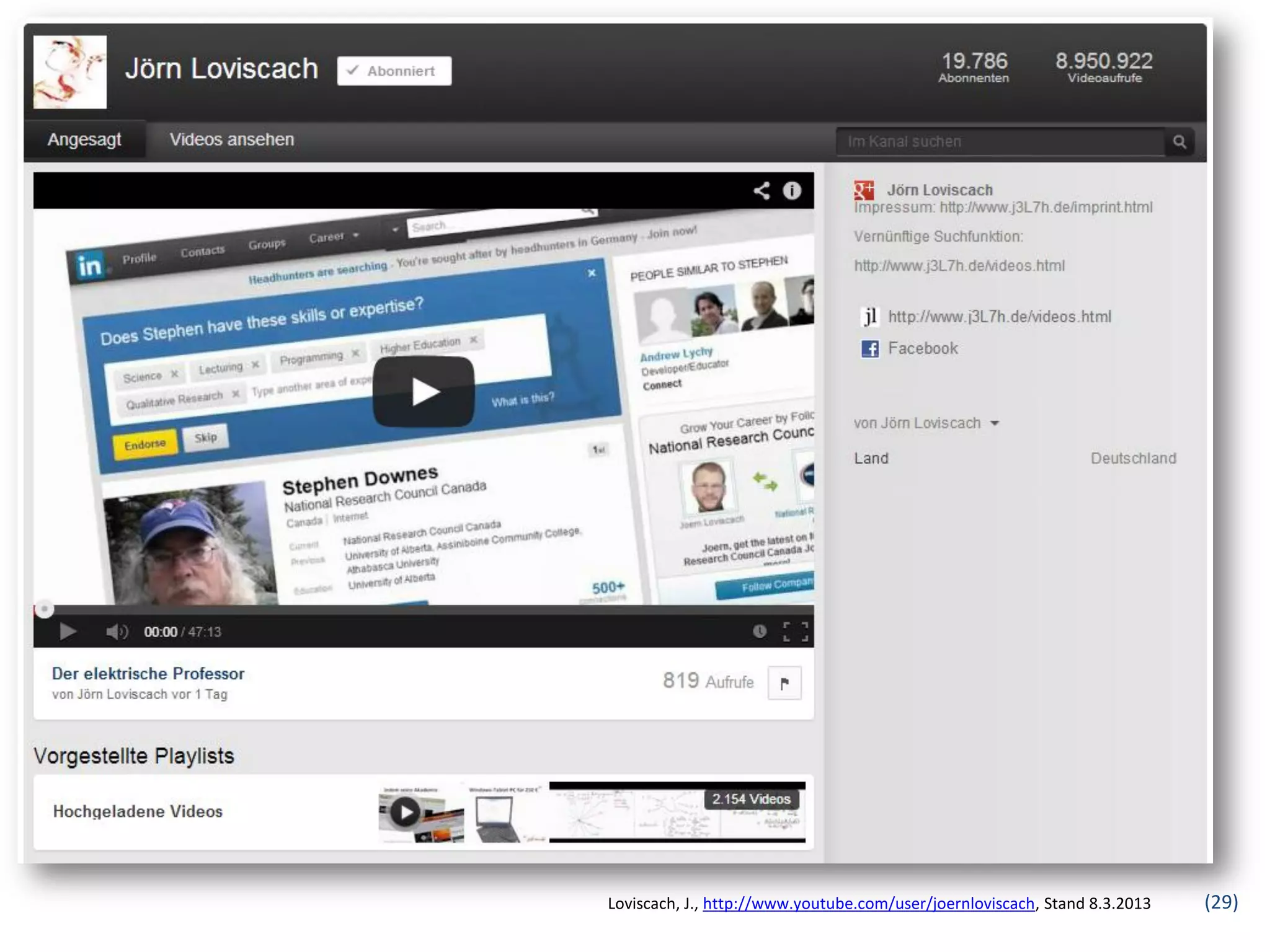 Loviscach, J., http://www.youtube.com/user/joernloviscach, Stand 8.3.2013   (29)
 