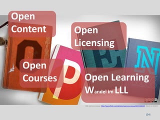 Open
Content     Open
            Licensing

  Open
  Courses     Open Learning
              Wandel im LLL
              Bild opensourceway, http://www.flickr.com/photos/opensourceway/6555466069 , Stand 12.3.2013



                                                                                          (24)
 