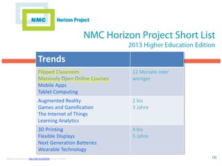 Trends
                             Flipped Classroom               12 Monate oder
                             Massively Open Online Courses   weniger
                             Mobile Apps
                             Tablet Computing
                             Augmented Reality               2 bis
                             Games and Gamification          3 Jahre
                             The Internet of Things
                             Learning Analytics
                             3D Printing                     4 bis
                             Flexible Displays               5 Jahre
                             Next Generation Batteries
                             Wearable Technology
Bildschirmaufnahme: http://bit.ly/UN22hR, Stand 4.3.2013                      (3)
 