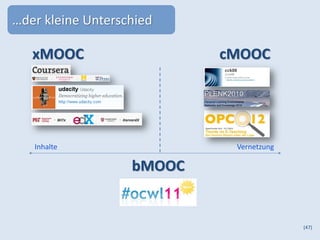 …der kleine Unterschied

   xMOOC                   cMOOC




   Inhalte                  Vernetzung

                   bMOOC


                                         (47)
 