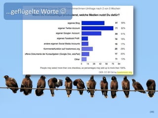 …geflügelte Worte 




                      (48)
 