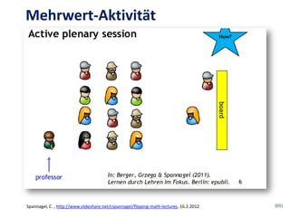 Mehrwert-Aktivität




Spannagel, C. , http://www.slideshare.net/cspannagel/flipping-math-lectures, 16.2.2012   (65)
 
