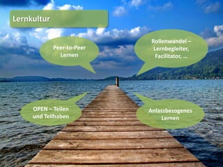 Lernkultur

                             Rollenwandel –
             Peer-to-Peer     Lernbegleiter,
               Lernen          Facilitator, …




     OPEN – Teilen          Anlassbezogenes
     und Teilhaben               Lernen




                                                (66)
 
