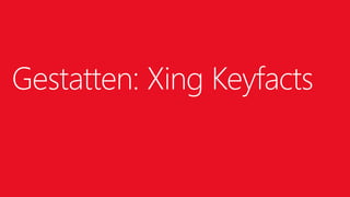 Gestatten: XingKeyfacts