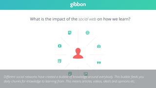 What is the impact of the social web on how we learn? 
Different social networks have created a bubble of knowledge around everybody. This bubble feeds you 
daily chunks for knowledge to learning from. This means articles, videos, idea’s and opinions etc. 
 