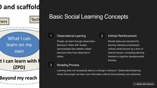 Basic Social Learning Concepts
1 Observational Learning
People can learn through observation.
Bandura's "Bobo doll" studies
demonstrated that children imitate
behaviors they have observed in
others.
2 Intrinsic Reinforcement
Mental states are important for
learning. Bandura emphasized
intrinsic reinforcement as a form of
internal reward, connecting learning
theories to cognitive developmental
theories.
3 Modeling Process
Learning does not necessarily lead to a change in behavior. Observational learning
shows that people can learn new information without demonstrating new behaviors.
 