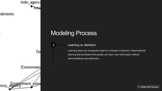 Modeling Process
1 Learning vs. Behavior
Learning does not necessarily lead to a change in behavior. Observational
learning demonstrates that people can learn new information without
demonstrating new behaviors.
 